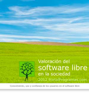 Portada de Valoracion del Software libre 2012