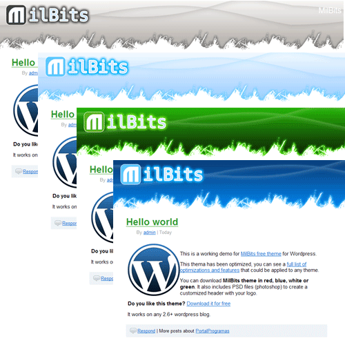 milbits wordpress theme