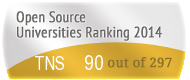 The The New School's Open Source universities Ranking position. PortalProgramas.com