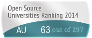 The American University (AU)'s Open Source universities Ranking position. PortalProgramas.com