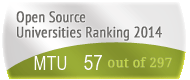 The Michigan Technological University (MTU)'s Open Source universities Ranking position. PortalProgramas.com