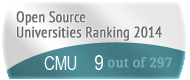 The Carnegie Mellon University (CMU)'s Open Source universities Ranking position. PortalProgramas.com