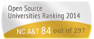 The North Carolina A & T State University (NC A&T)'s Open Source universities Ranking position. PortalProgramas.com