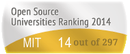 The Massachusetts Institute of Technology (MIT)'s Open Source universities Ranking position. PortalProgramas.com