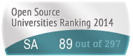 The SUNY at Albany's Open Source universities Ranking position. PortalProgramas.com