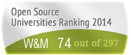 The College of William and Mary (W&M)'s Open Source universities Ranking position. PortalProgramas.com