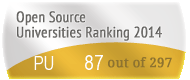 The Pepperdine University's Open Source universities Ranking position. PortalProgramas.com