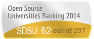 The San Diego State University (SDSU)'s Open Source universities Ranking position. PortalProgramas.com