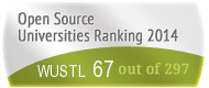The Washington University in St Louis (WUSTL)'s Open Source universities Ranking position. PortalProgramas.com