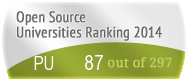 The Pepperdine University's Open Source universities Ranking position. PortalProgramas.com