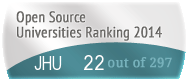 The Johns Hopkins University (JHU)'s Open Source universities Ranking position. PortalProgramas.com