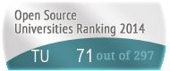 The Temple University (TU)'s Open Source universities Ranking position. PortalProgramas.com