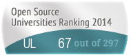 The University of Louisville's Open Source universities Ranking position. PortalProgramas.com