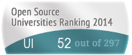 The University of Iowa (UI)'s Open Source universities Ranking position. PortalProgramas.com