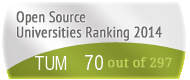 The The University of Montana's Open Source universities Ranking position. PortalProgramas.com