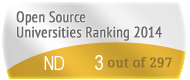 The University of Notre Dame (ND)'s Open Source universities Ranking position. PortalProgramas.com