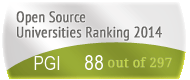 The Pacifica Graduate Institute's Open Source universities Ranking position. PortalProgramas.com