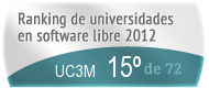 La UC3M en el Ranking de universidades en software libre. PortalProgramas.com