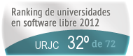 La URJC en el Ranking de universidades en software libre. PortalProgramas.com