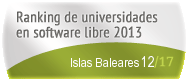 Islas Baleares en el Ranking de universidades en software libre. PortalProgramas.com