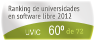 La UVIC en el Ranking de universidades en software libre. PortalProgramas.com