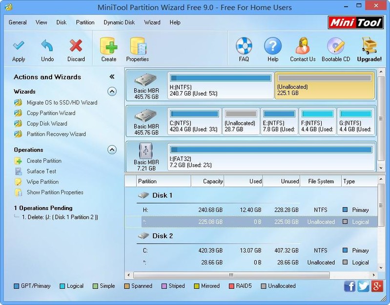 Minitool Partition Wizard Safe