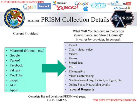 Diapositiva 3 del PRISM