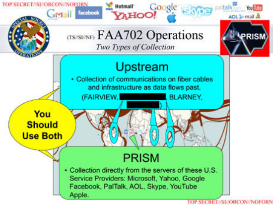 Diapositiva 5 del PRISM