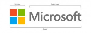 Partes_logo_Microsoft