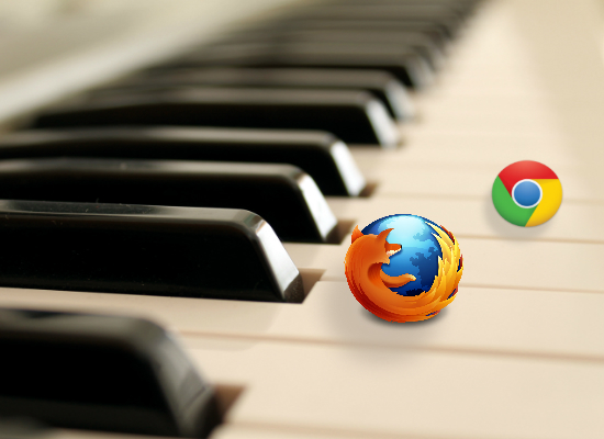 Atajos de teclado para Chrome y Firefox