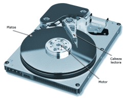 Cómo recuperar un disco duro roto en milbits