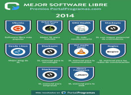 Ganadores de la 6ª edición de los Premios PortalProgramas al Software Libre 2014 en milbits